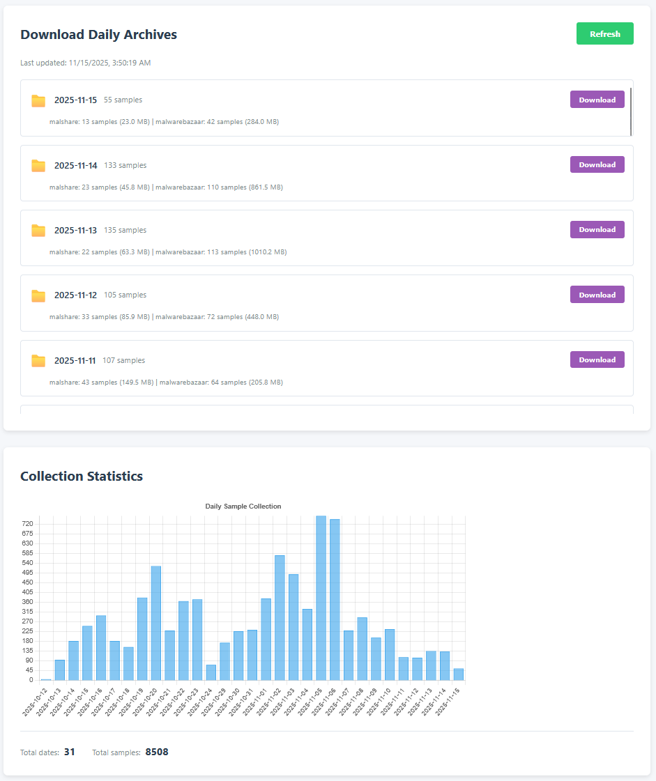 ML Antivirus for MLSEC screenshot