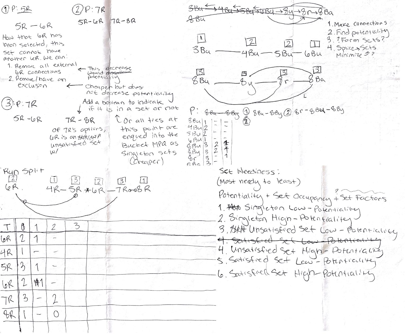 Rummikub Solver screenshot