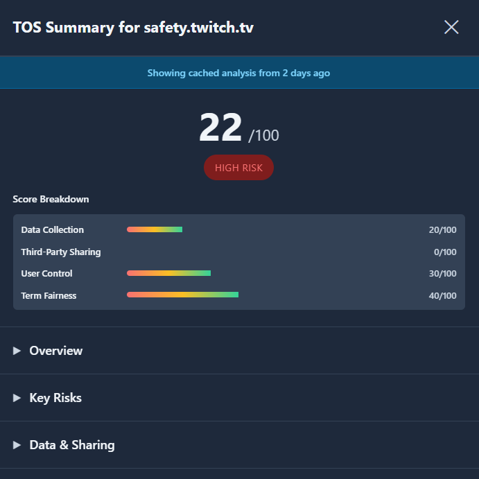 TLDR TOS Summarizing Extension
