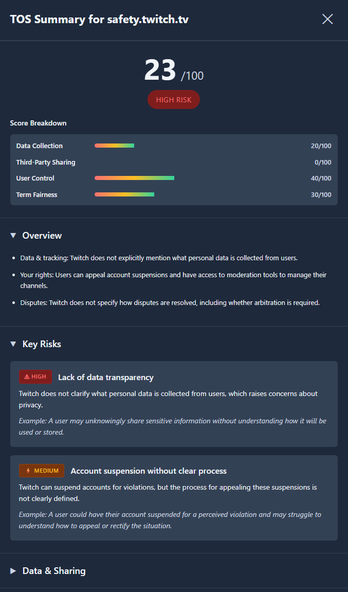 TLDR TOS Summarizing Extension screenshot